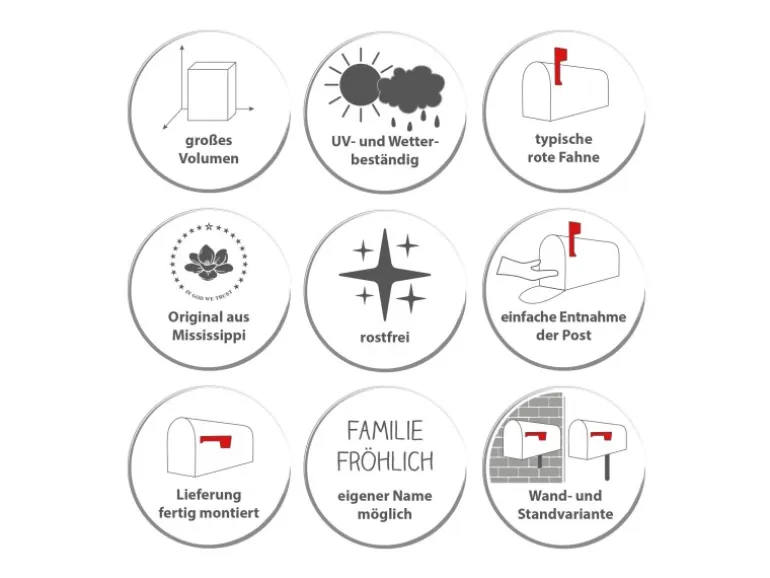 Banjado Amerikanischer Briefkasten Weiß 48x22x16cm US Mailbox Letterbox Postkasten Stahl Pulverbeschichtet Motiv Vogel Auf Tannenzweig