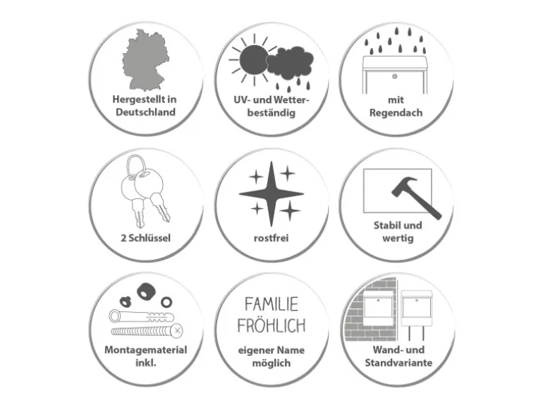 Banjado Briefkasten Edelstahl 38.5x31.5x12cm Ohne Zeitungsfach Inkl. Montagematerial Motiv Vogel Auf Tannenzweig