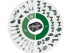 Bosch Akku-Kettensäge UniversalChain 18 Solo