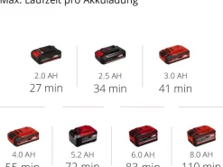 Einhell Power X-Change Akku-Kehrmaschine TE-SW 18/610 Li Solo