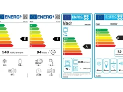 Flex-Well Exclusiv Küchenzeile Valero 310 cm Hochglanz Weiß-Sonoma Eiche