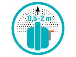 Gardena Handstreuer M