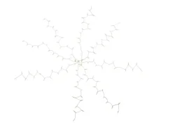 Globo LED-Band Kunststoff 50 cm Transparent