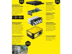 Kärcher Starter Kit Battery Power 36/50