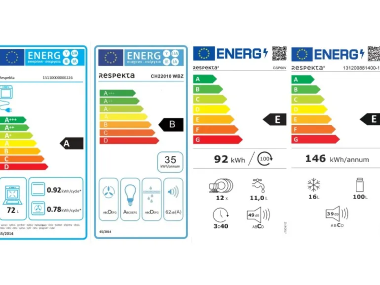Respekta Küchenzeile GLRP330HWW Grifflos 330 cm Weiß Hochglanz