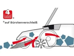 Starmix Haaga 677 Profi Akku Kehrmaschine